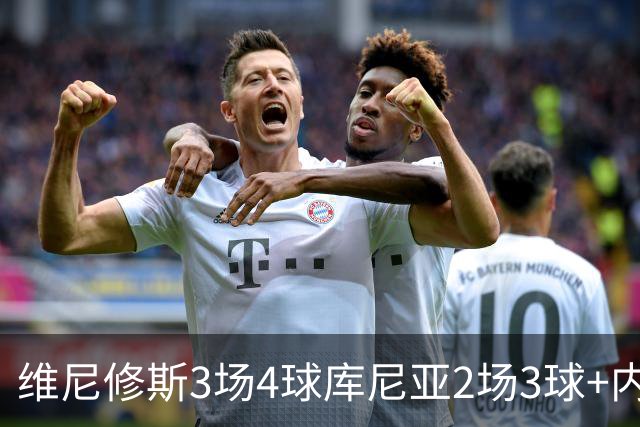 维尼修斯3场4球库尼亚2场3球+内马尔回归 五星巴西渐入佳境